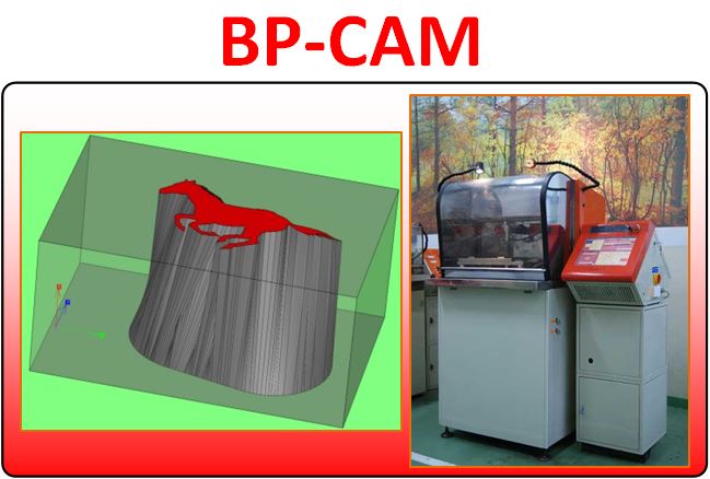 Sterowanie elektrodrarkami ZAP BP